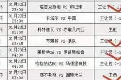 lol季中赛-火力全开！英超比赛数据创纪录的简单介绍