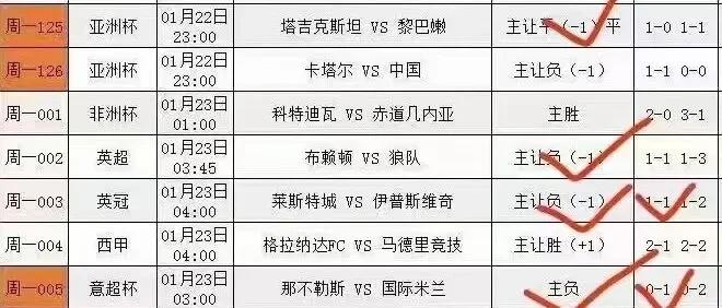 火力全开！英超比赛数据创纪录的简单介绍