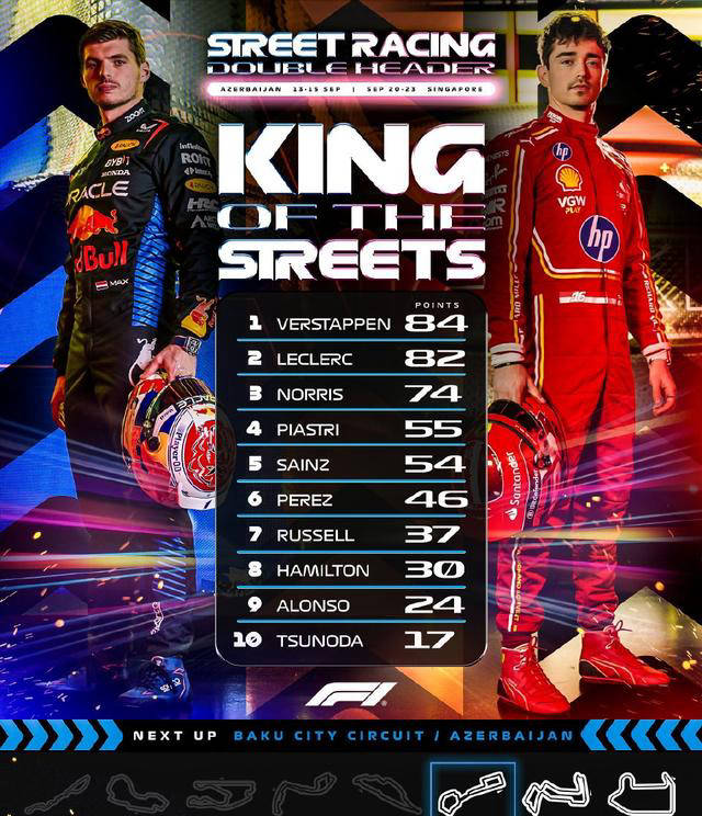 阿斯顿马丁鏖战法拉利，勒克莱尔惊艳四座